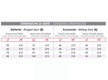ATROPORTA VÌ - Contemporary style hinged wooden door with concealed hinges by Capoferri Serramenti - view 3
